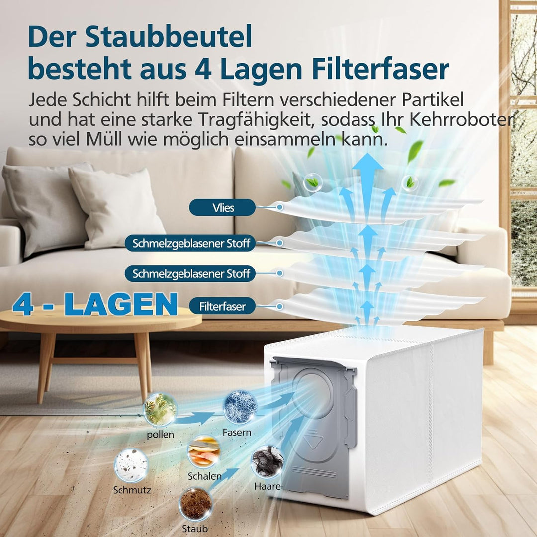 22 Stück Zubehör für Roborock Qrevo S/Qrevo Pro/Qrevo Max V Saugroboter, Qrevo S/Qrevo Pro/Qrevo Max