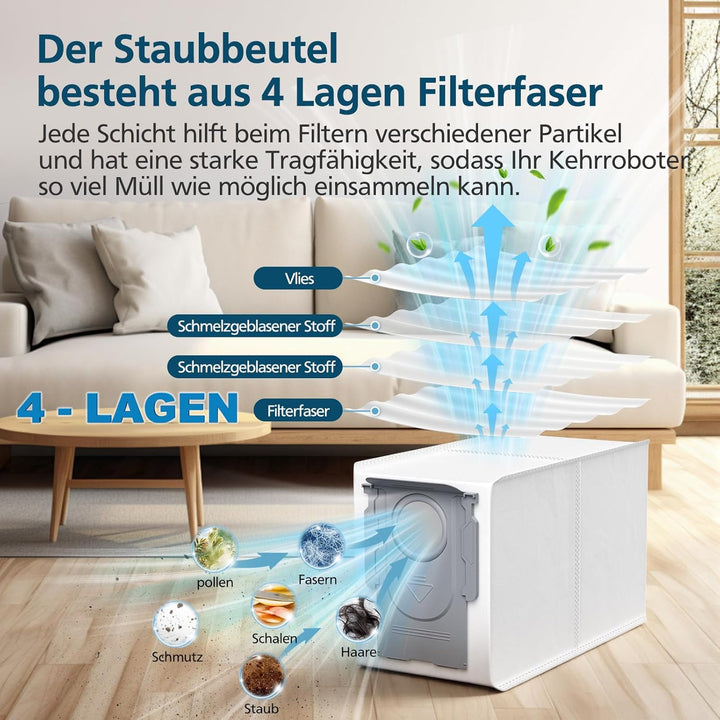 22 Stück Zubehör für Roborock Qrevo S/Qrevo Pro/Qrevo Max V Saugroboter, Qrevo S/Qrevo Pro/Qrevo Max