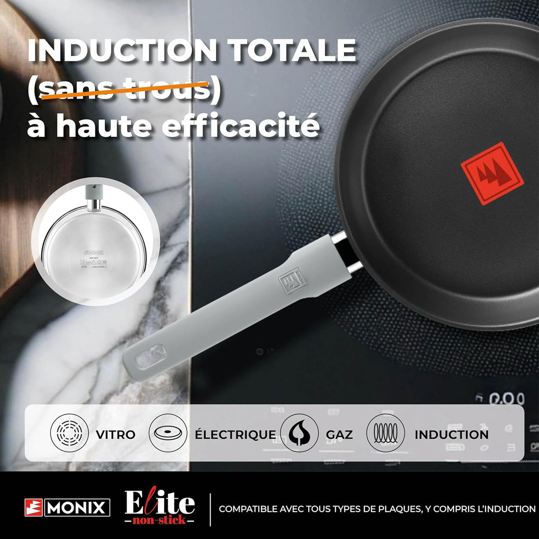 Monix Elite Non Stick Set mit 3 Pfannen, 20-24 - 26 cm, Edelstahl 18/10, dreilagige Antihaftbeschich