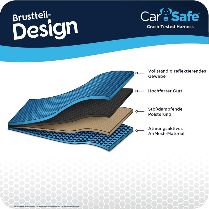 CarSafe Crash-getestetes Hunde Sicherheitsgeschirr, Crashtest-geprüft bis zu 32 kg / 70 lbs, sichert