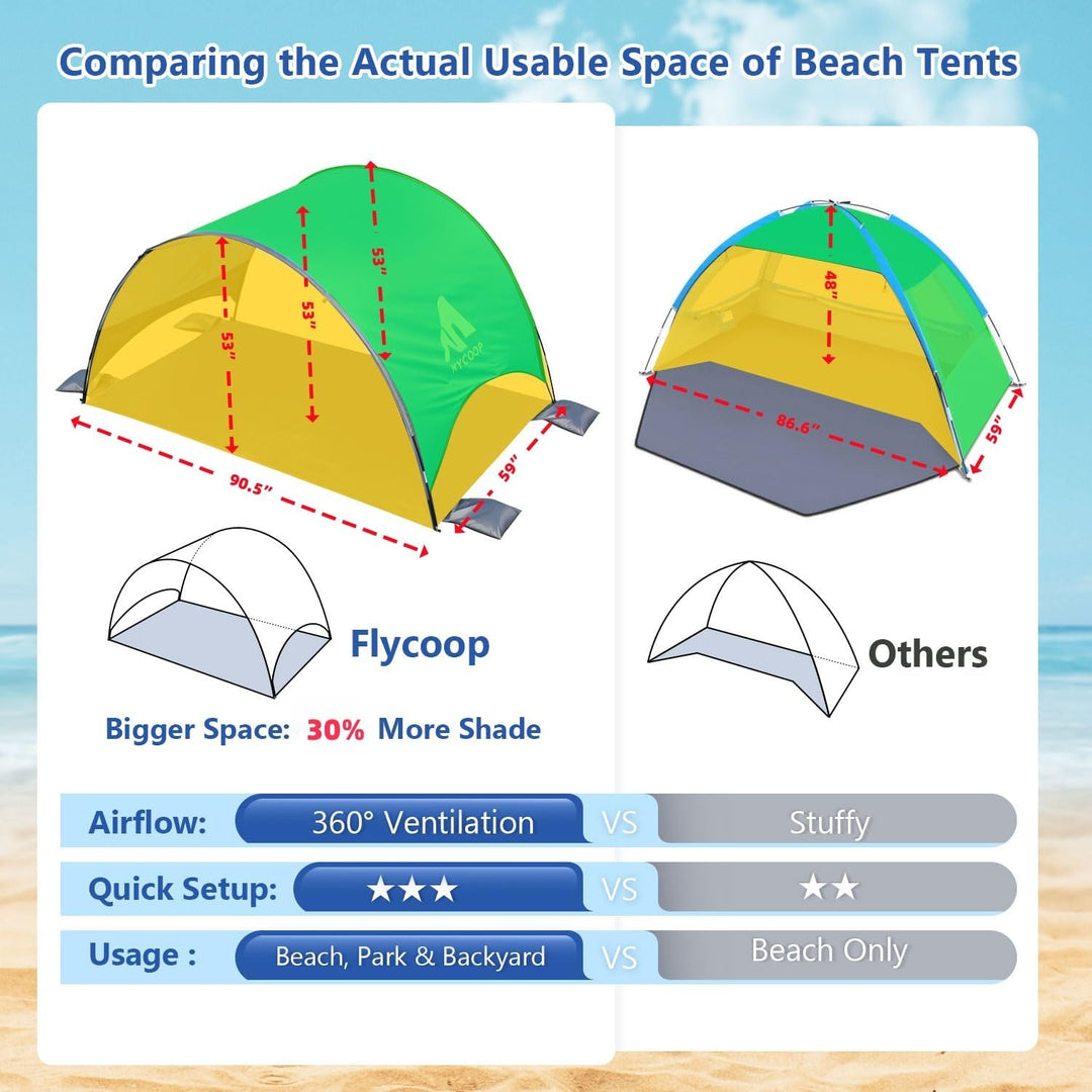 Strandmuschel mit UV-Schutz UPF 50+ – Tragbares Beach Canopy & Sonnenschutz für Strand, 360° Belüftu