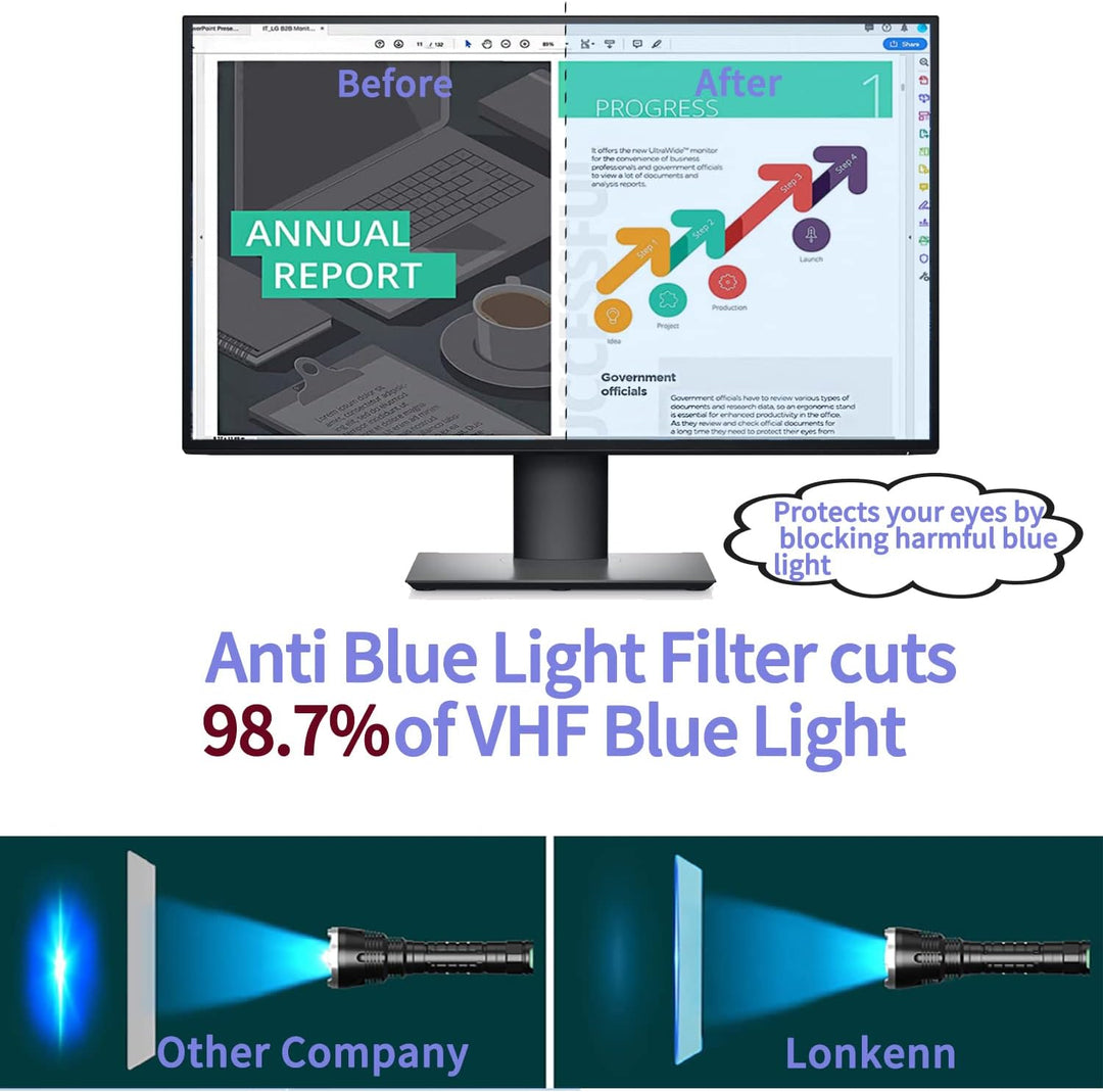 Lonkenn 24 Zoll Anti Blaulichtfilter, [Augenpflege] Displayschutz Anti UV, Premium Anti Blaulicht Sc
