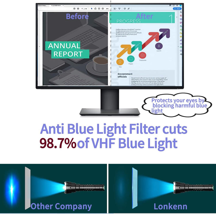Lonkenn 24 Zoll Anti Blaulichtfilter, [Augenpflege] Displayschutz Anti UV, Premium Anti Blaulicht Sc