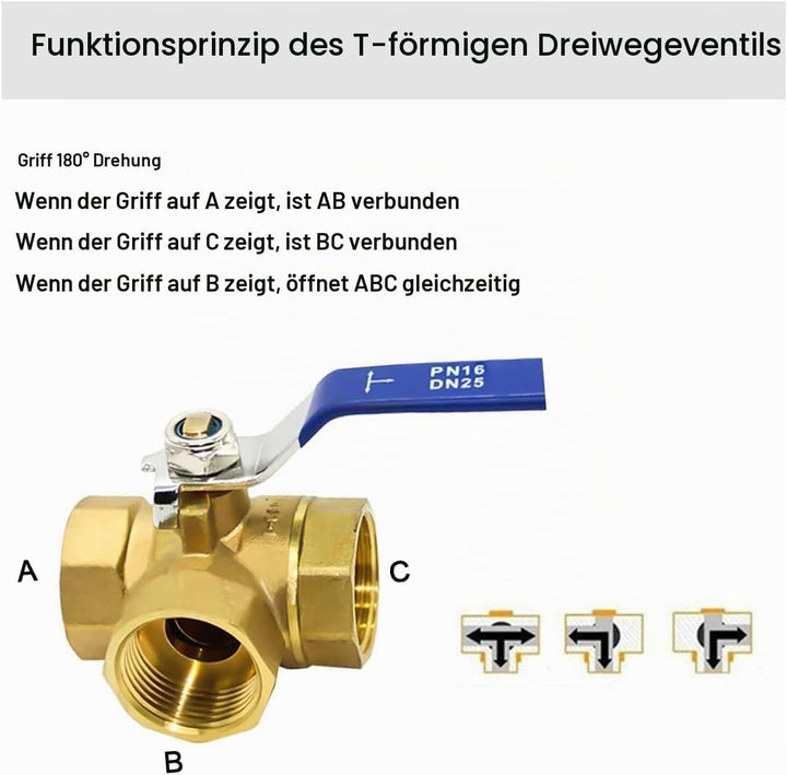 WXZX Messing-Dreiwege-Kugelhahn, 1/4&