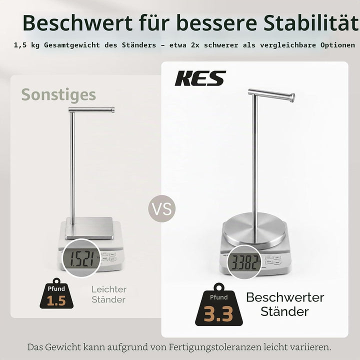 KES Toilettenpapierhalter Stehend Mit Gewichteter Basis, Klopapierhalter Klorollenhalter Freistehend
