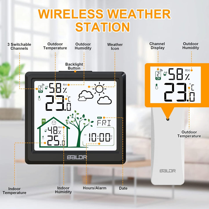 LEVIPE Wetterstation Funk mit Aussensensor, Digital Funkwetterstation mit Innen Aussen Temperatur- u