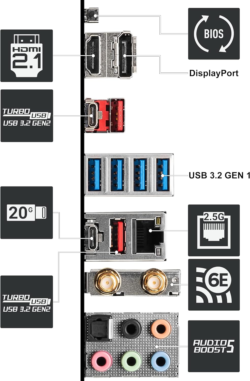 MSI PRO X670-P WiFi Mainboard, ATX - Unterstützt AMD Ryzen 7000 Serie Prozessoren, AM5-14 Duet Rail
