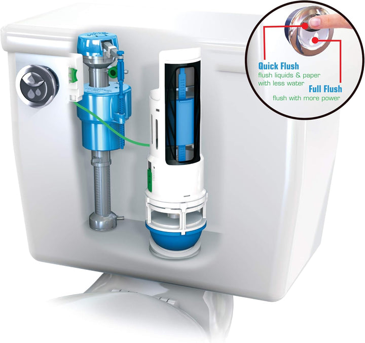 Danco HYR460 Hydroright HyrdroRight Universal Water-Saving Toilet Repair Kit with Dual Flush Valve,