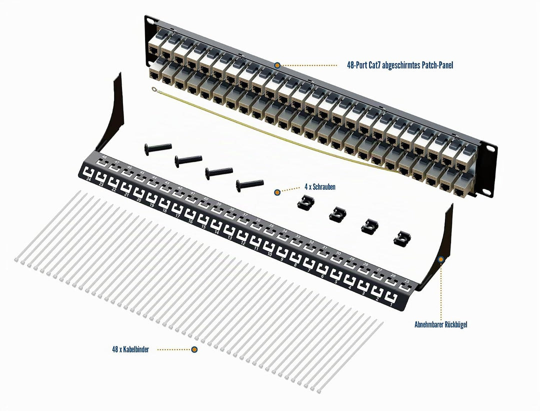 iwillink 48 Port RJ45 Through Coupler 2U Cat7 Patch Panel STP Shielded 19 Inch with Back Bar, Wall o