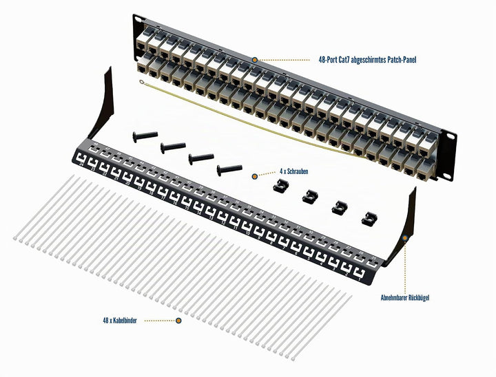 iwillink 48 Port RJ45 Through Coupler 2U Cat7 Patch Panel STP Shielded 19 Inch with Back Bar, Wall o