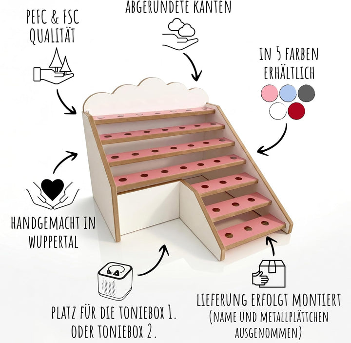 Tonie Regal für IKEA KALLAX mit Toniebox-Platz – magnetisches Tonieregal für ca. 50 Toniefiguren Fla