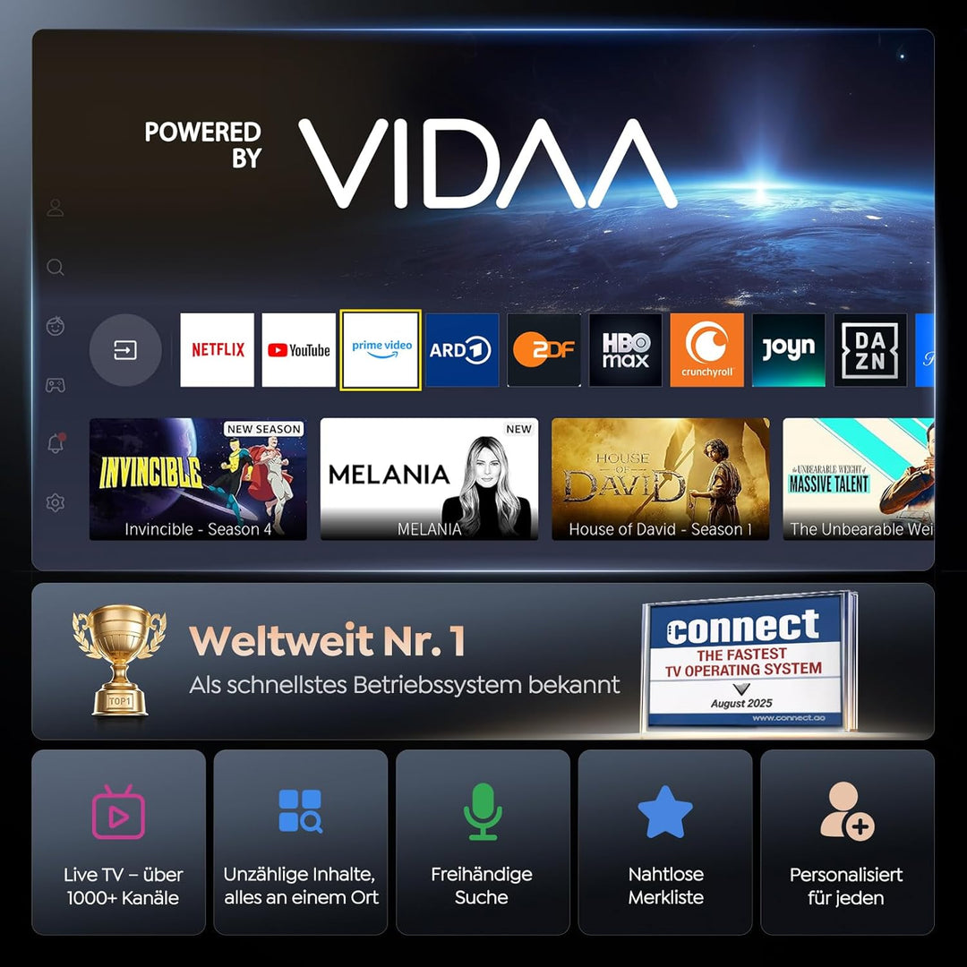 Beamer 4K [Schnellste VIDAA OS] Kompatibel mit Netflix & Dolby Audio, 1400ANSI 1080P Smart Beamer He
