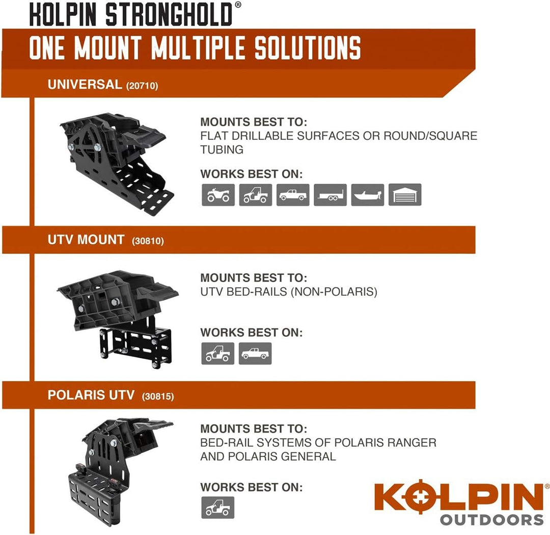 Kolpin Stronghold 30810 Auto-Latch-Halterung, Schwarz, Universal-UTV-System