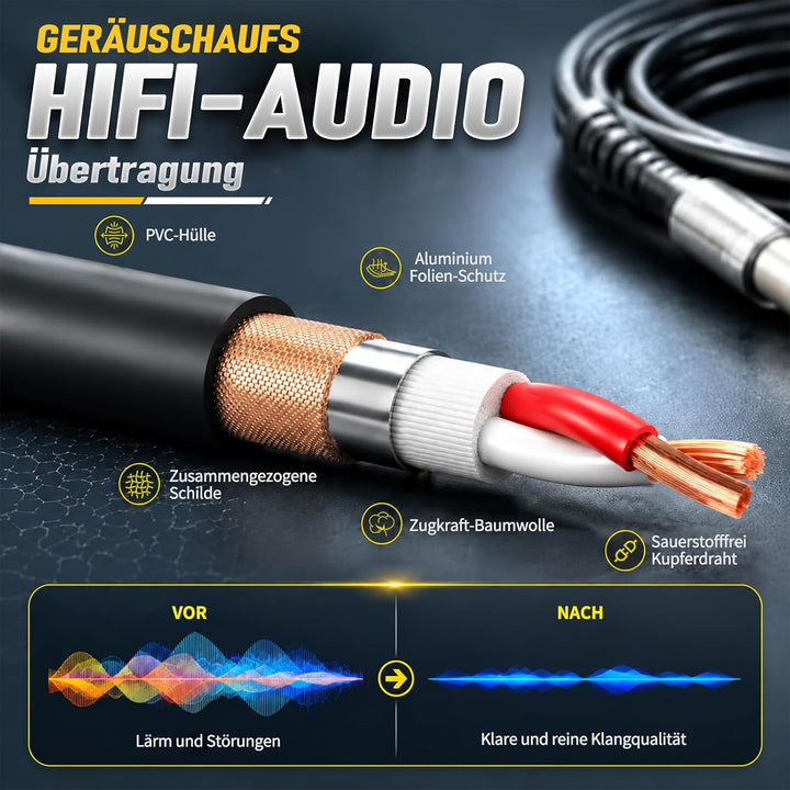 DMX Kabel, Mikrofonkabel 4er-Pack 3M XLR Männlich zu Weiblich Symmetrisch Abgeschirmt für Studioaufn