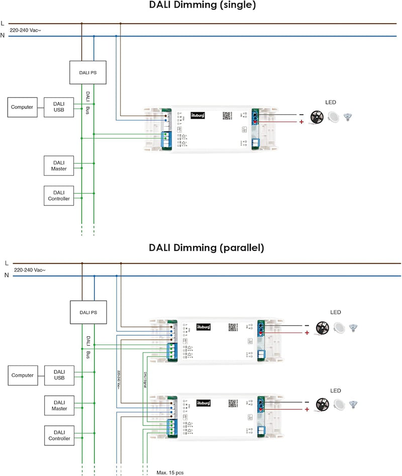 illuburg LED Trafo 24V 40W Dimmbar DALI Push 0-10V Flickerfree LED Netzteil Treiber Driver Power Sup