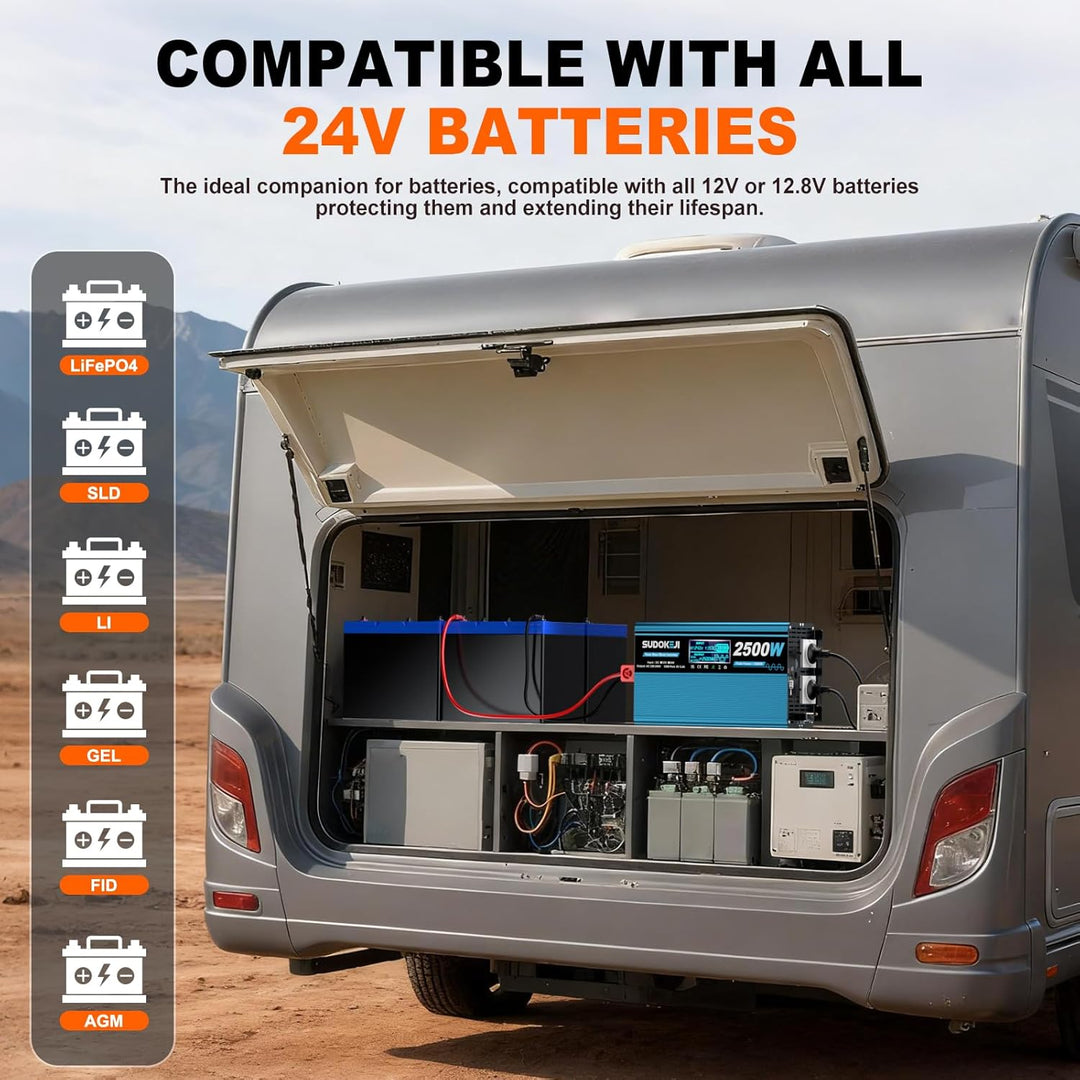 Wechselrichter 24V auf 230V Reiner Sinus 2500W Spannungswandler mit LCD-Bildschirm-Fernbedienung 2 E