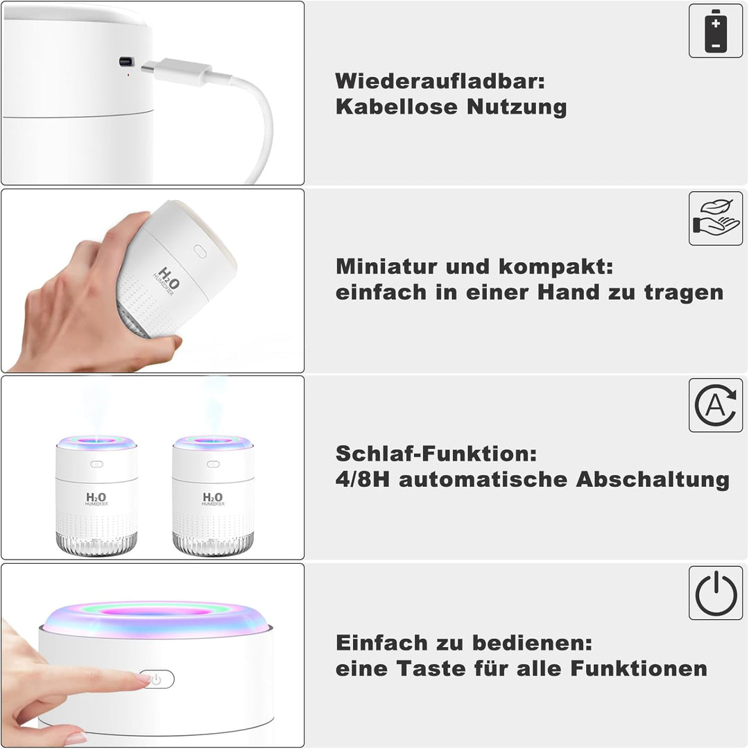 SZO Luftbefeuchter Mini-Luftbefeuchter Luftbefeuchter Für Den Innenbereich Mit Led-Licht, Auto-Off-F