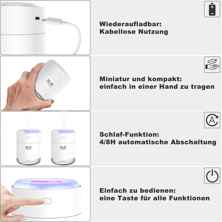 SZO Luftbefeuchter Mini-Luftbefeuchter Luftbefeuchter Für Den Innenbereich Mit Led-Licht, Auto-Off-F