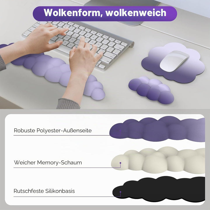 MoKo Wolke Handgelenkauflage, Ergonomisch Weich Cloud Handauflage Tastatur Maus Handballenauflage Se