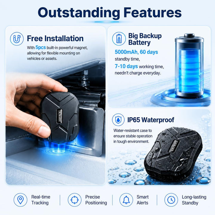 TKMARS TK905 Auto 4G GPS-Tracker, 5000mAh-Akku, funktioniert über SMS/APP/Webplattform ohne ABO, Ver