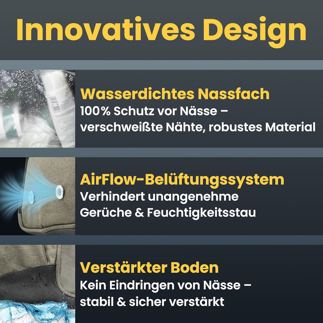 Heldenwerk® Sporttasche & Reisetasche für Damen und Herren klein I Trainingstasche mit Schuhfach und
