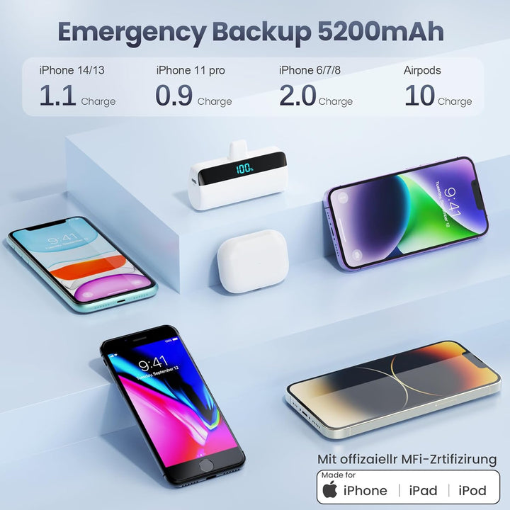 Feob Mini Powerbank für iPhone 5200mAh, 20W PD Schnelles Aufladen Power Bank Klein Ultrakompakter mi