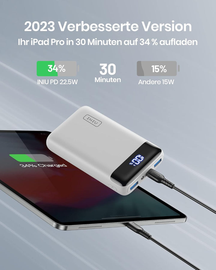 INIU Powerbank, Kompakte LED-Anzeige 20000mAh Externer Akku mit Dualer 3A Ausgängen und USB-C Eingan