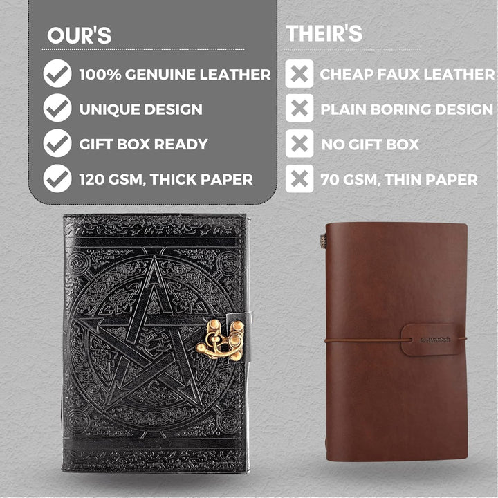 URBAN LEATHER Pentagramm Star Wicca-Tagebuch Schwarz Buch der Schatten Tagebuch zum Zeichnen Skizzen