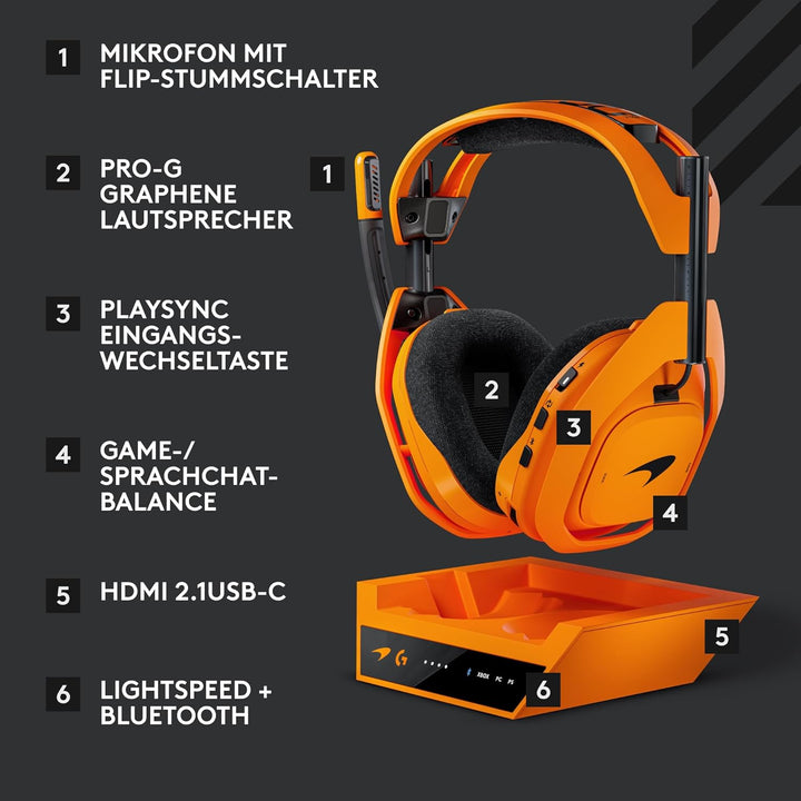 Logitech G Astro A50 X Lightspeed kabelloses Gaming-Headset + Basisstation, PRO-G Graphene, PLAYSYNC