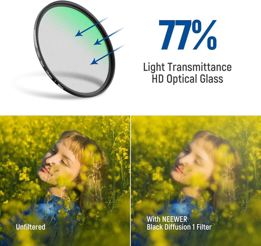 NEEWER 82mm Black Diffusion 1 Filter Schwarze Diffusion Träumerischer Kinoeffekt Ultradünner Kamerao