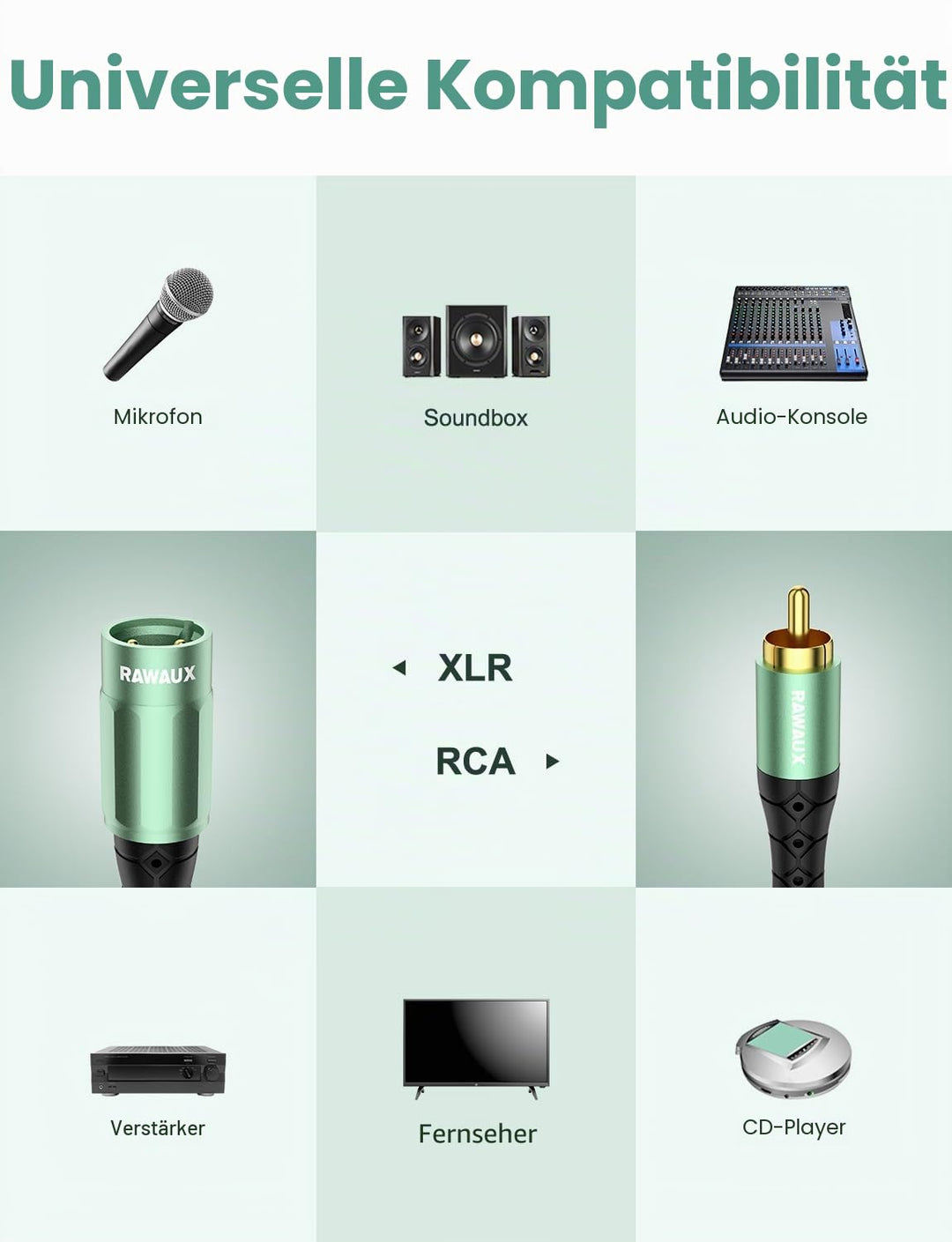 XLR auf Cinch Kabel, Subwoofer Kabel XLR Stecker auf Cinch Stecker Microfonkabel Stereo Audio Microf