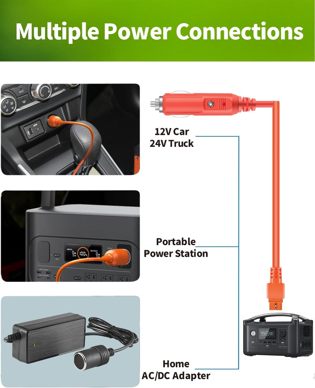 XT60i auf Zigarettenanzünder Kabel, 14AWG 12V/24V Ladekabel für Powerstation & Solargenerator – Komp