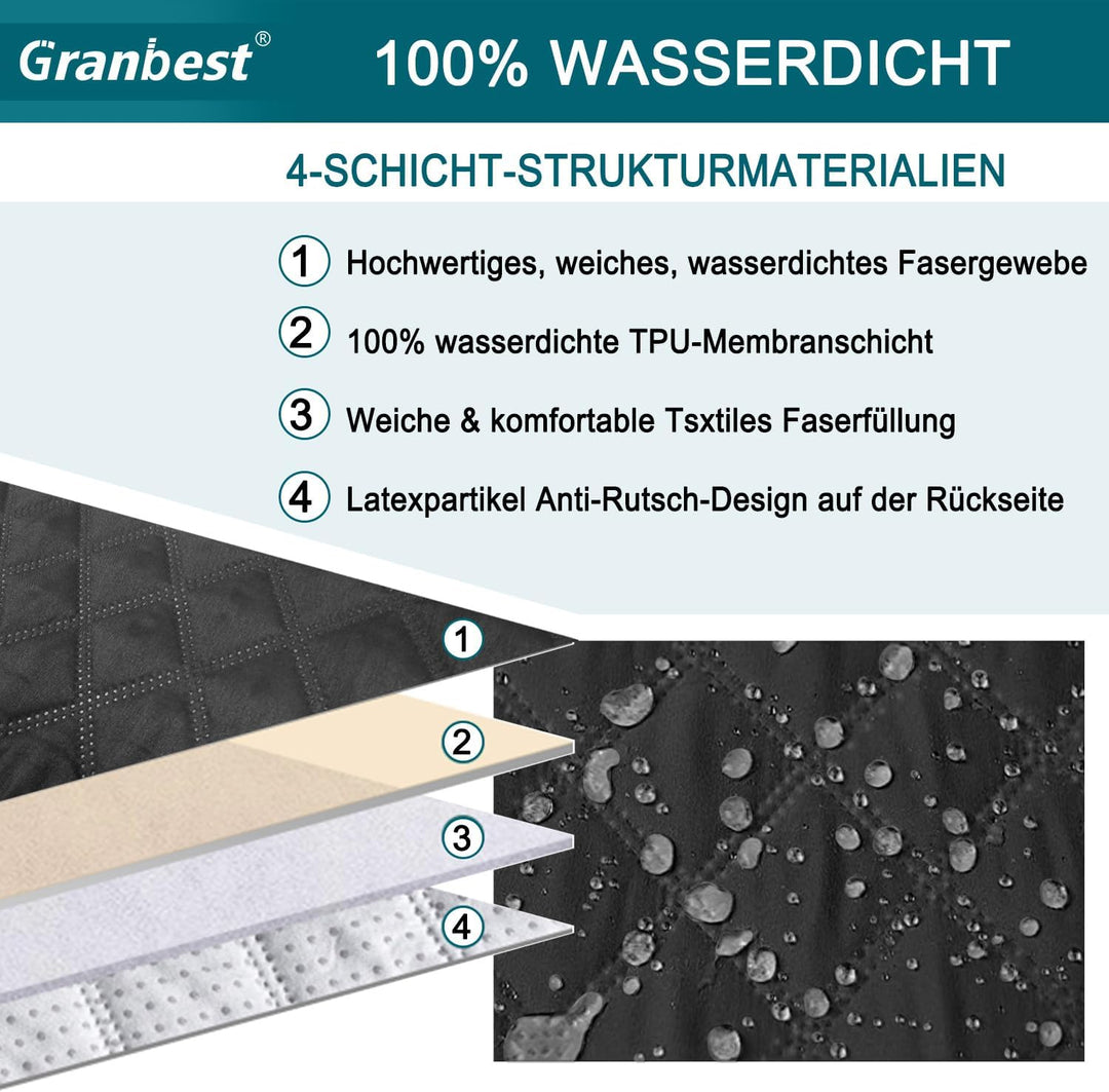 Granbest wasserdichte Sofabezug 3 Sitzer rutschfeste Couchbezug mit Elastischen Riemen, Waschbare So