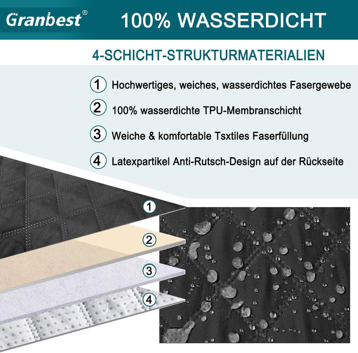 Granbest wasserdichte Sofabezug 3 Sitzer rutschfeste Couchbezug mit Elastischen Riemen, Waschbare So