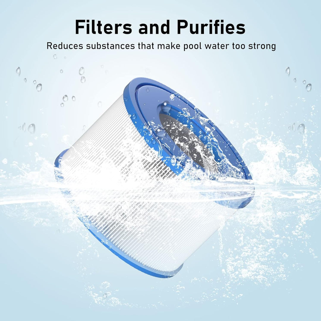 Vokowin Pool Filter Typ S1 für Easy Set Pool filterkartuschen, Intex PureSpa, Whirlpool Filter für 1