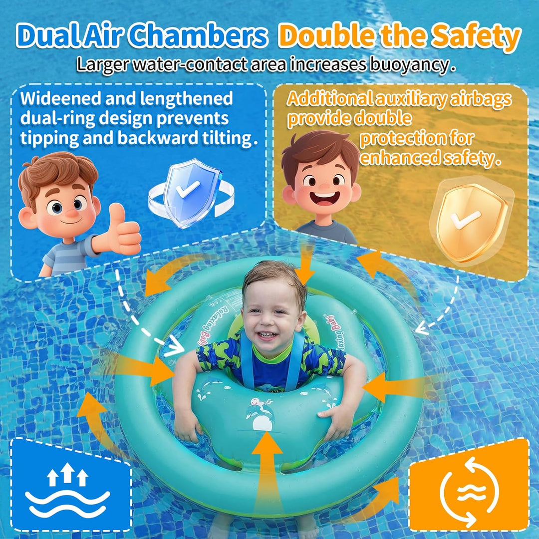 Baby Schwimmring mit Sonnendach Ninonly Sicherer Doppelter Schwimmring Baby mit Sonnendach UPF 50+ D