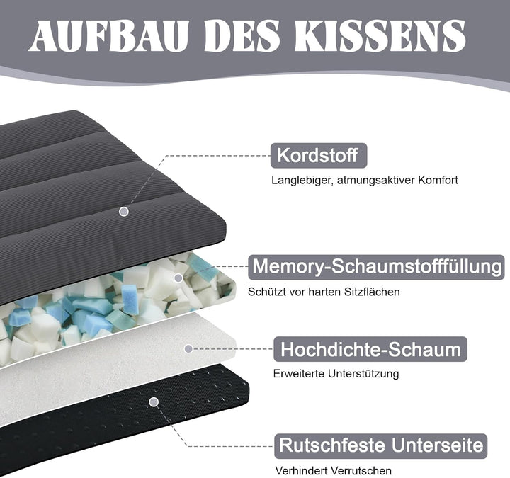 Dicke Sitzkissen 2er Set Cord – Stuhlkissen mit Rutschfester Unterseite & Bindebändern, Stuhlauflage