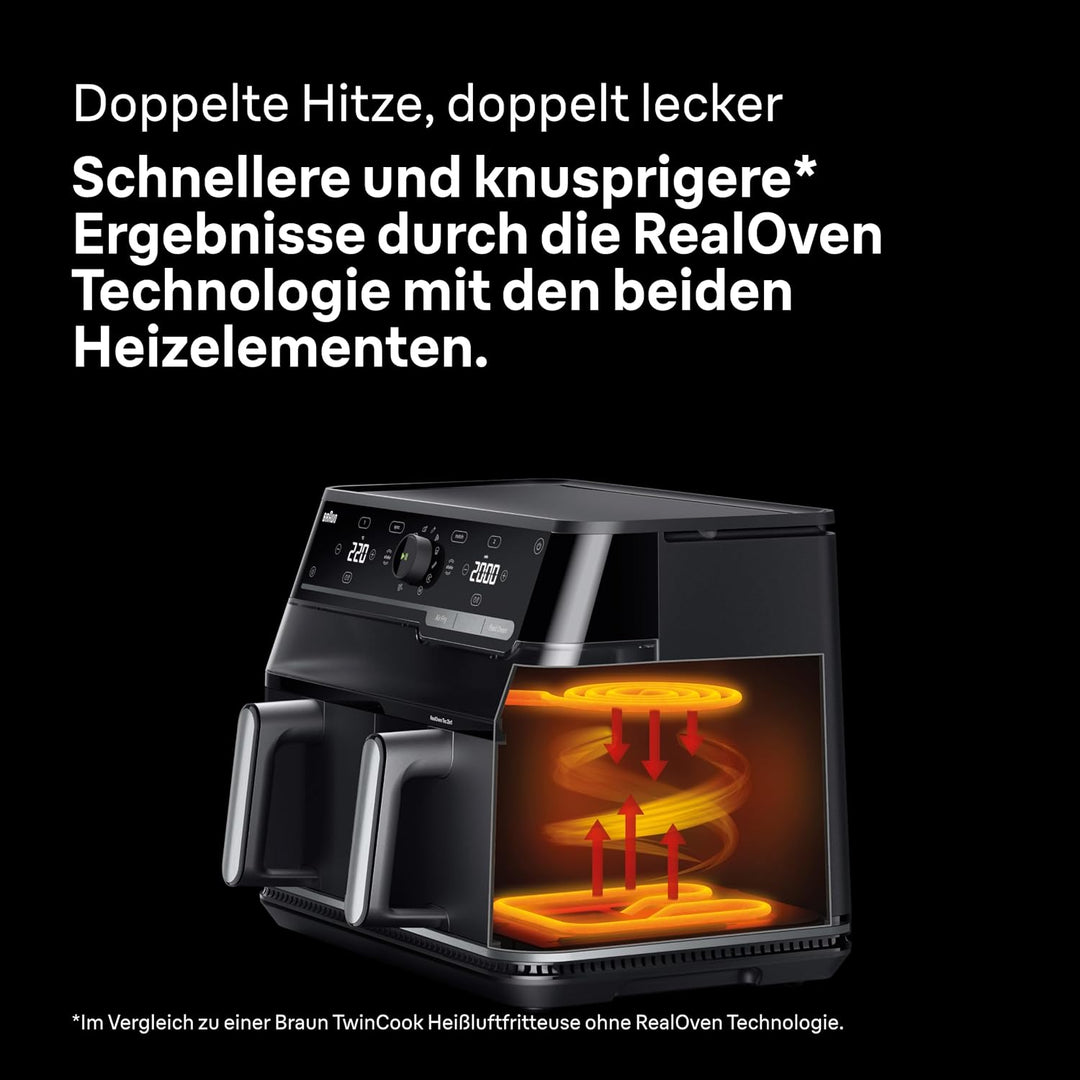 Braun TwinCook 5 – 2-in-1 Heissluftfritteuse 10L, Dual-Zone Airfryer mit Sync &amp; Match Funktion, Real