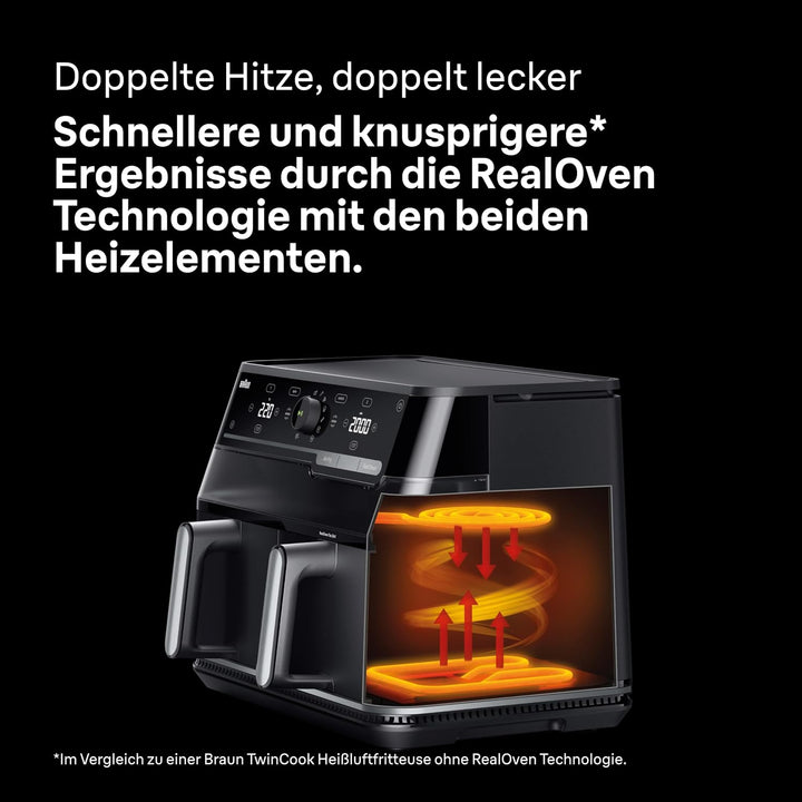 Braun TwinCook 5 – 2-in-1 Heissluftfritteuse 10L, Dual-Zone Airfryer mit Sync &amp; Match Funktion, Real