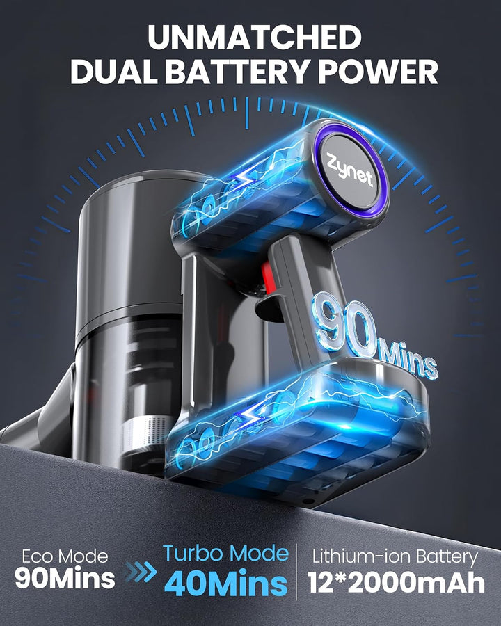 DP2 Akku Staubsauger Mit Dual-Akku, 45KPa/60Min/500W, LED-Display, Teleskopstange, Standfähig, Green