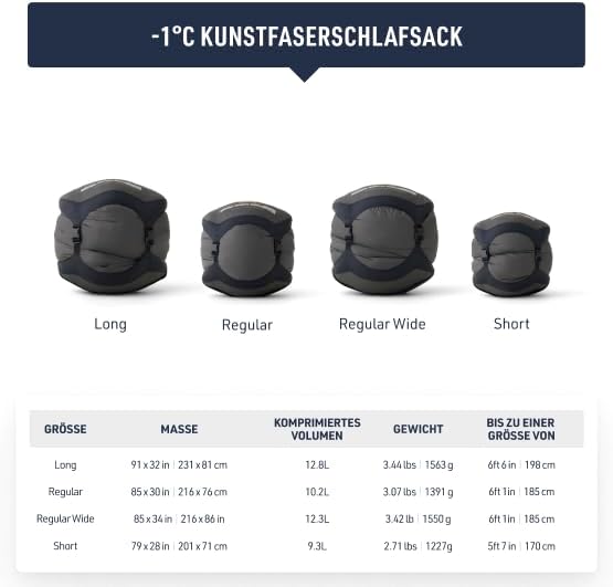 SEA TO SUMMIT - Boab Schlafsack aus Kunstfaser (–1 °C) - Rechteckig - Durchgehender Reissverschluss