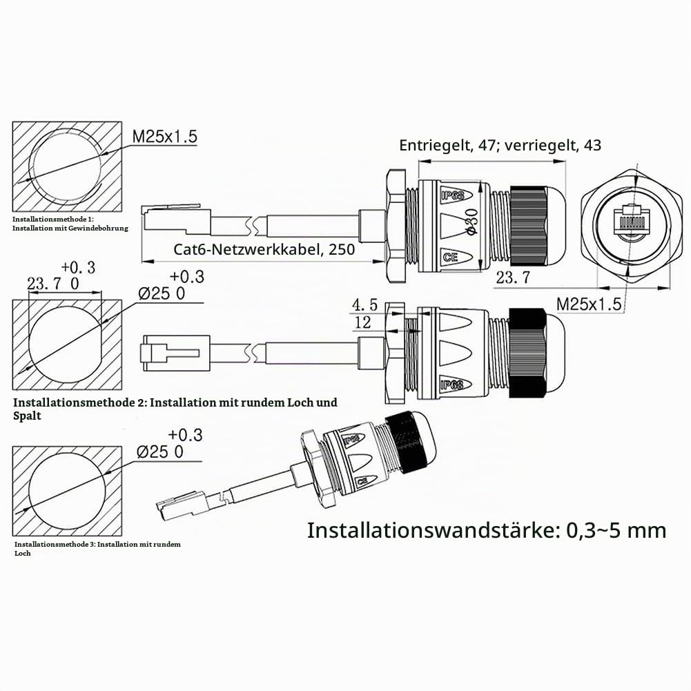 PENGLIN 2 Stück RJ45 M25 CAT6 Wasserdicht Ethernet Einbaubuchse,Ethernet LAN Kabel Stecker auf Buchs