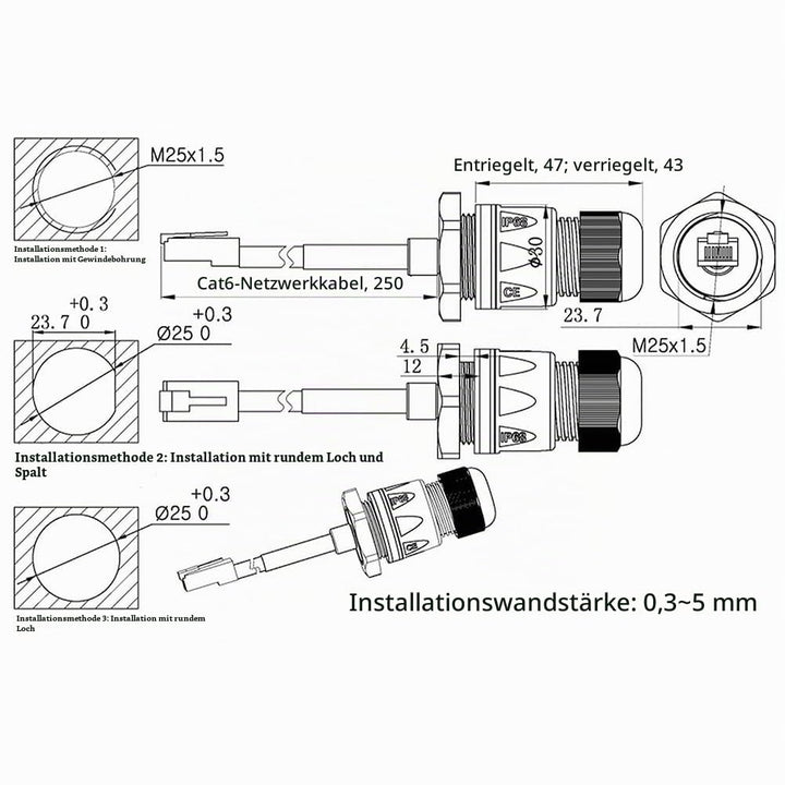 PENGLIN 2 Stück RJ45 M25 CAT6 Wasserdicht Ethernet Einbaubuchse,Ethernet LAN Kabel Stecker auf Buchs
