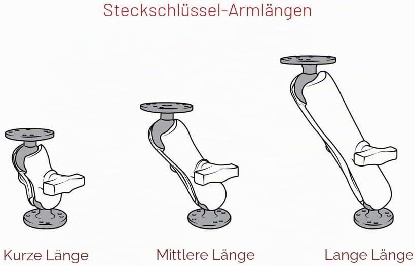 Ram-Mount RAP-B-201U-A Halterungsset Kurzer Arm, Kurzer Arm