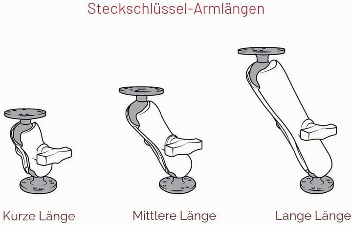 Ram-Mount RAP-B-201U-A Halterungsset Kurzer Arm, Kurzer Arm