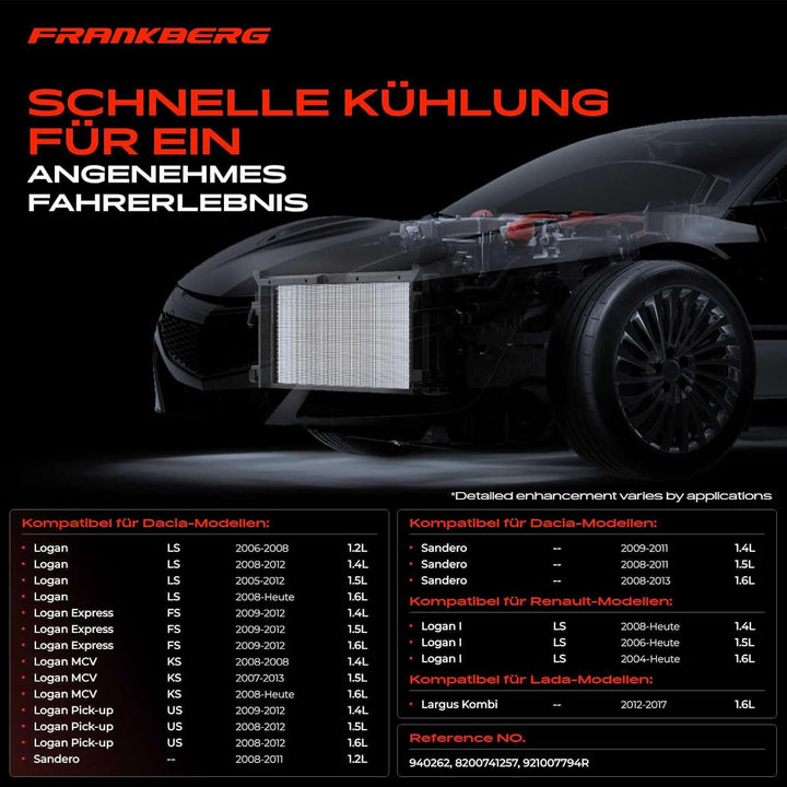 Frankberg Kondensator mit Trockner Kompatibel mit Renau-lt Logan I 2004-2022 Sandero/Stepway I 2009-