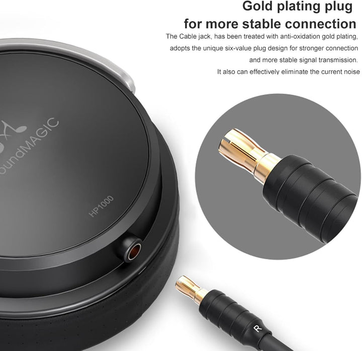 SoundMAGIC HP1000 Wired Over-Ear Headphones, HiFi Stereo Professional Premium Headphones, Noise Isol