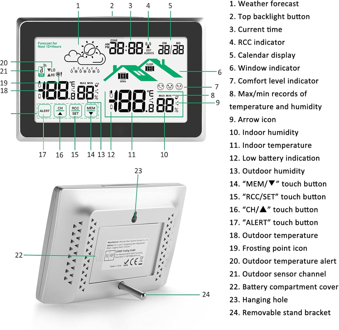 Aussensensor der Wetterstation, Anzeige von Aussentemperatur und Luftfeuchtigkeit, maximale Übertrag
