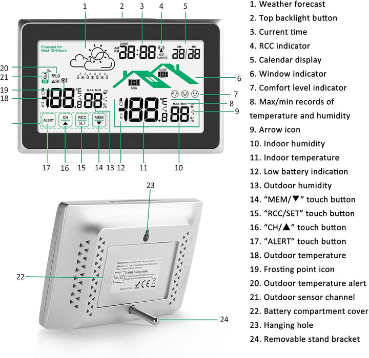 Aussensensor der Wetterstation, Anzeige von Aussentemperatur und Luftfeuchtigkeit, maximale Übertrag