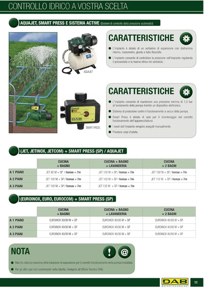 DAB Euro-Edelstahl 30/30 M